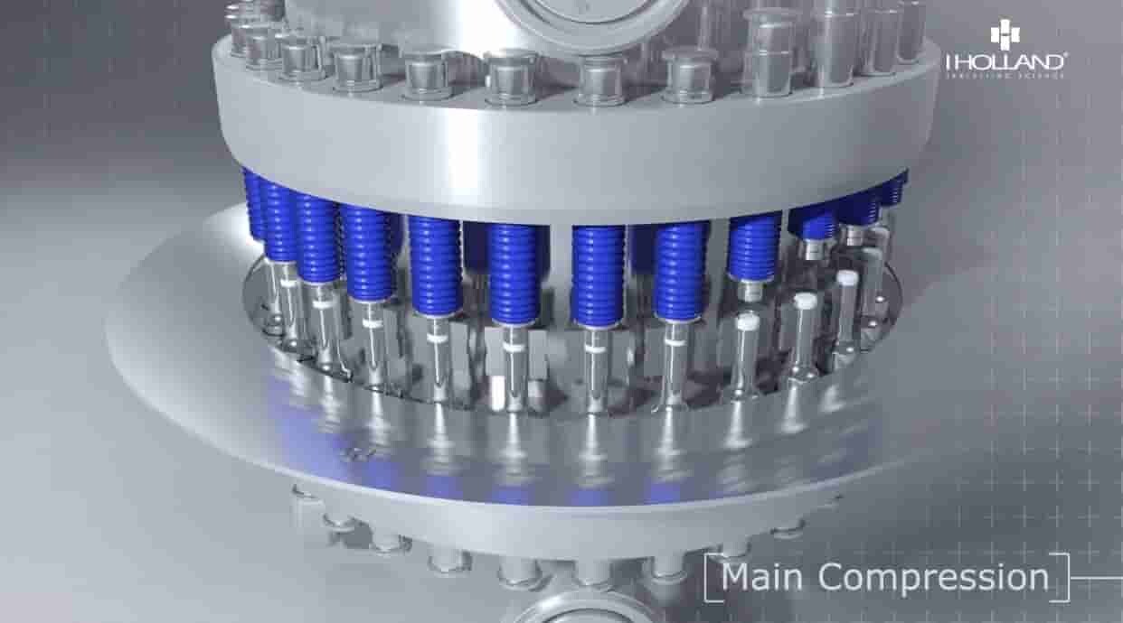 main-compression